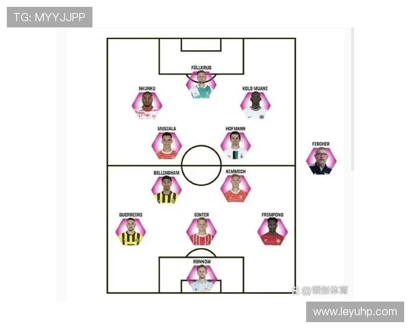 意大利球员推荐：2025年德甲球队最佳阵容解析